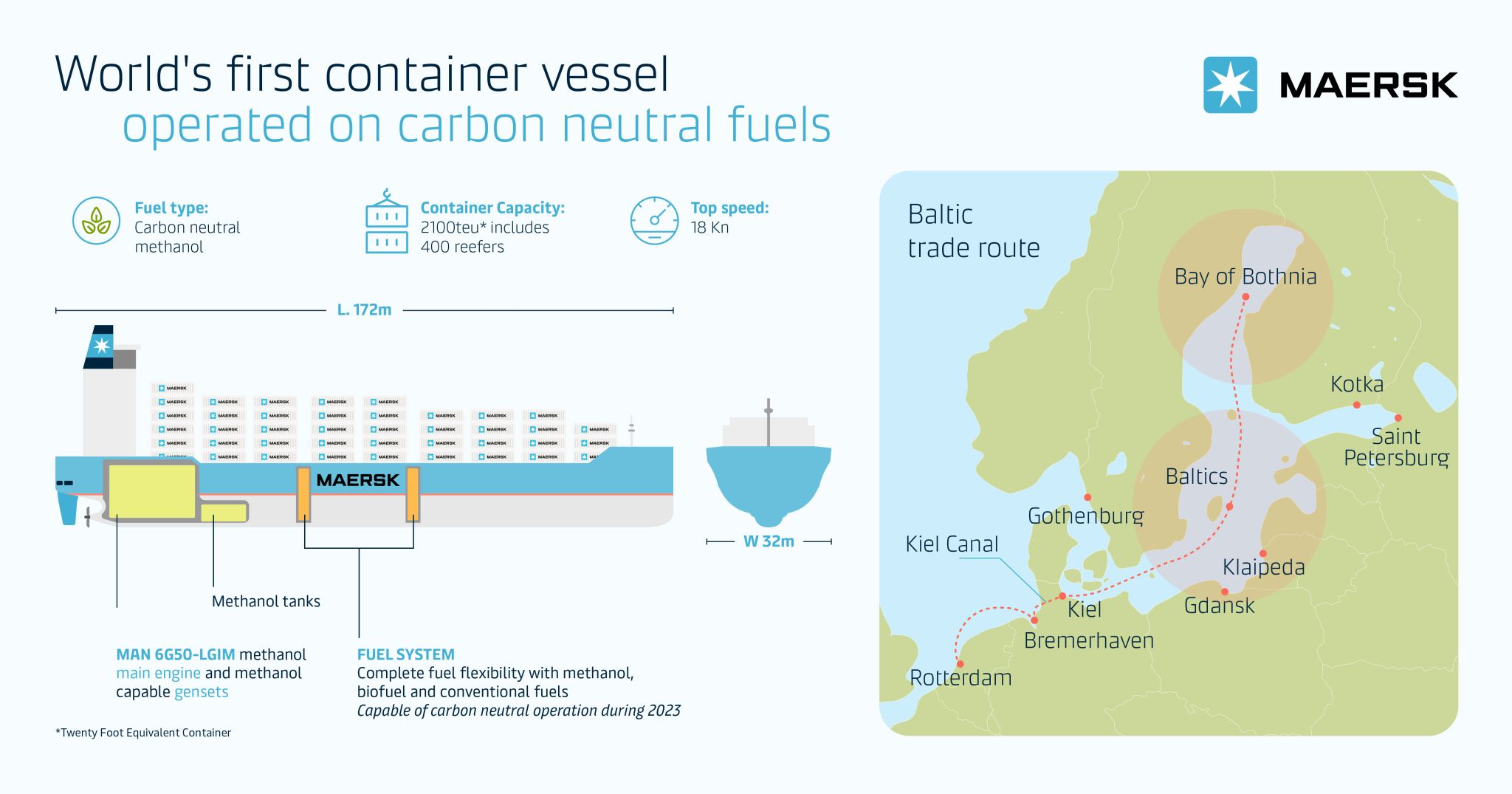 mapÃ¡ metanol maerks barco